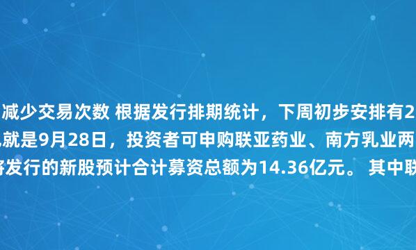 减少交易次数 根据发行排期统计，下周初步安排有2只新股可供申购。下周一也就是9月28日，投资者可申购联亚药业、南方乳业两只新股，下周这批即将发行的新股预计合计募资总额为14.36亿元。 其中联亚药业的申购代码为301569，计划公开发行A股1.34亿股，网上发行规模为1872.35万股，发行价定为7.00元，单一账户申购上限设为18500股，申购数量需为500股的整数倍，想要顶格申购的投资者需要提